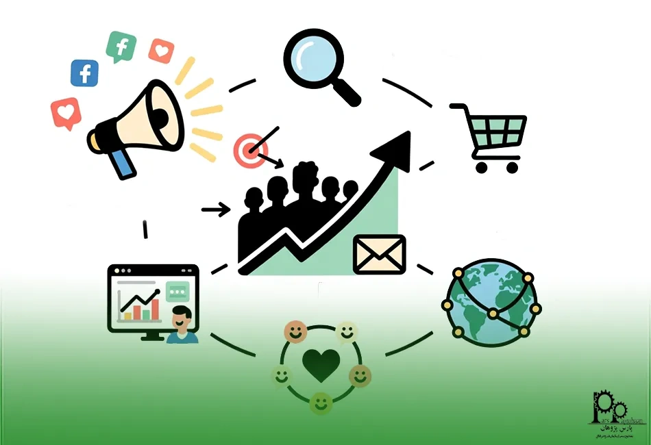 کاربردهای دیجیتال مارکتینگ